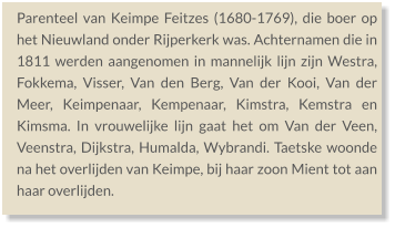 Parenteel van Keimpe Feitzes (1680-1769), die boer op het Nieuwland onder Rijperkerk was. Achternamen die in 1811 werden aangenomen in mannelijk lijn zijn Westra, Fokkema, Visser, Van den Berg, Van der Kooi, Van der Meer, Keimpenaar, Kempenaar, Kimstra, Kemstra en Kimsma. In vrouwelijke lijn gaat het om Van der Veen, Veenstra, Dijkstra, Humalda, Wybrandi. Taetske woonde na het overlijden van Keimpe, bij haar zoon Mient tot aan haar overlijden.