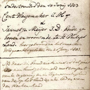 kaashoekgenealogie.nl