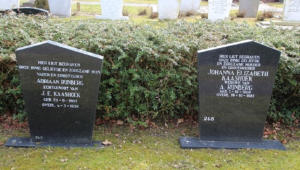 kaashoekgenealogie.nl