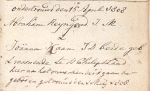 kaashoekgenealogie.nl