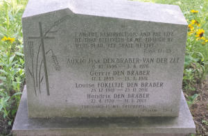 kaashoekgenealogie.nl