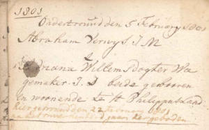 kaashoekgenealogie.nl