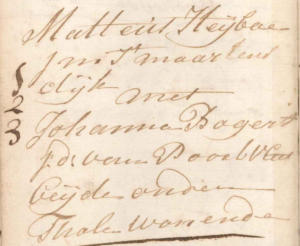 kaashoekgenealogie.nl