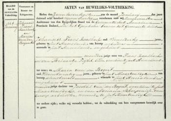kaashoekgenealogie.nl